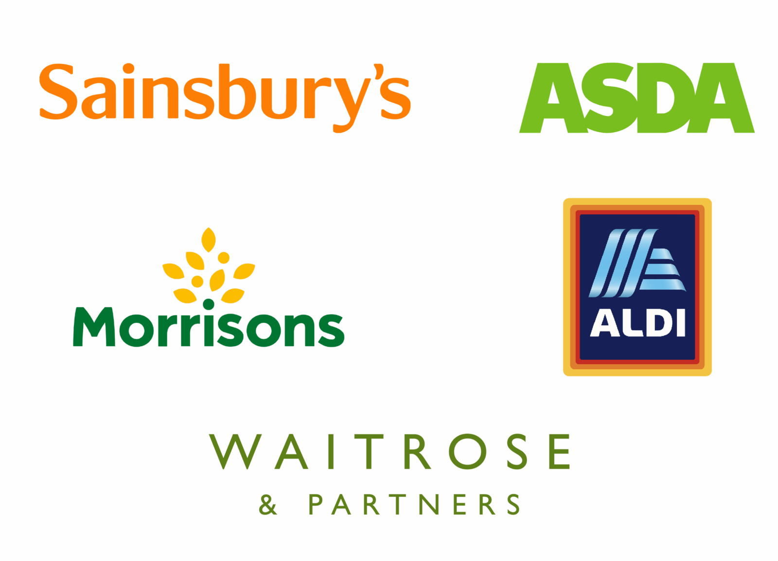 A collage of five supermarket logos, including Asda, Sainsbury's, Morrisons, Aldi and Waitrose & Partners.
